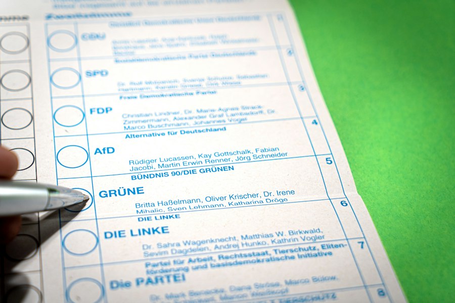 Photo opinion debate guide experts data