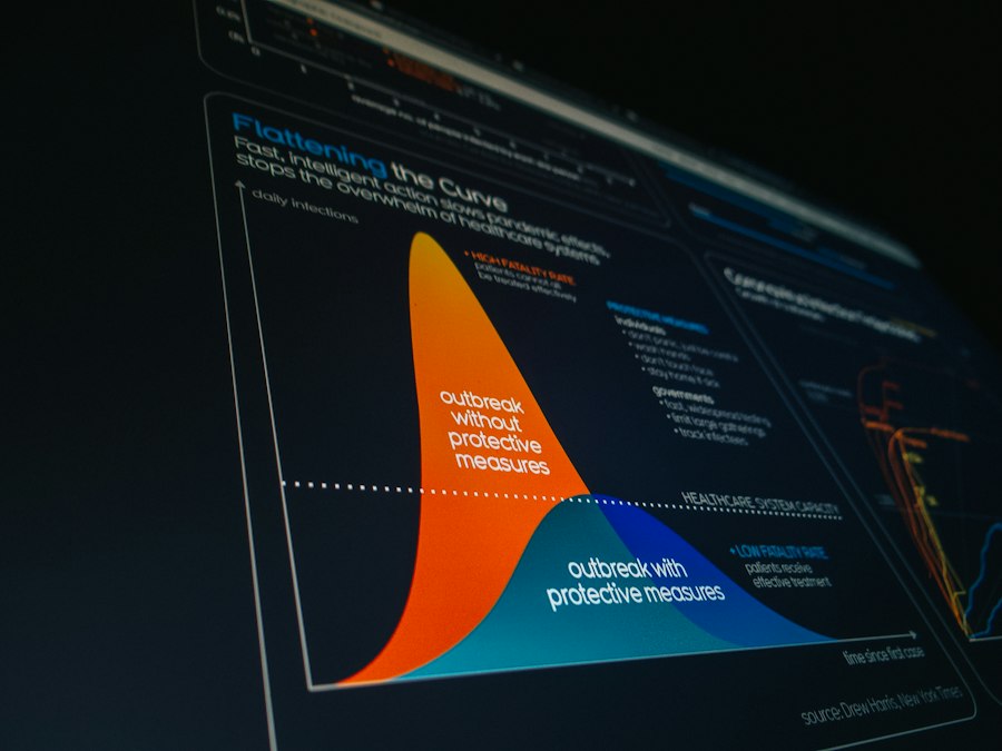 opinion formation research analysis